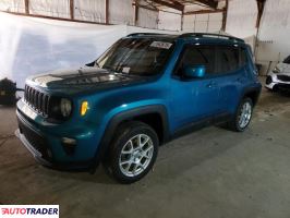 Jeep Renegade 2020 2 Jeep Renegade 2020 2