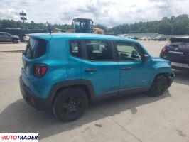 Jeep Renegade 2019 2