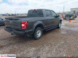 Ford Pozostałe 2020 5 Ford Pozostałe 2020 5