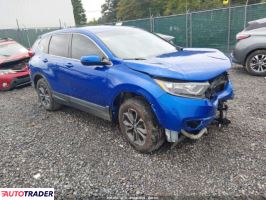 Honda CR-V - zobacz ofertę