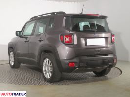 Jeep Renegade 2019 1.3 148 KM
