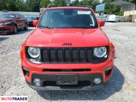 Jeep Renegade 2020 2