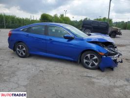 Honda Civic 2021 2