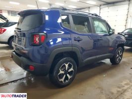 Jeep Renegade 2020 1