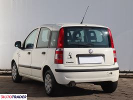 Fiat Panda 2011 1.2 68 KM