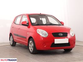 Kia Picanto - zobacz ofertę
