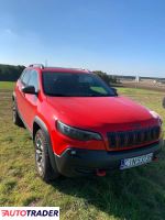Jeep Cherokee - zobacz ofertę