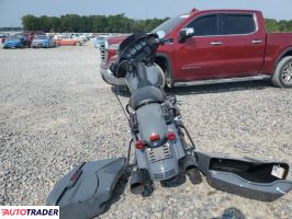 Harley-Davidson Pozostałe 2022