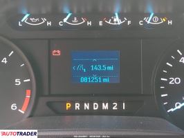Ford Pozostałe 2021 7