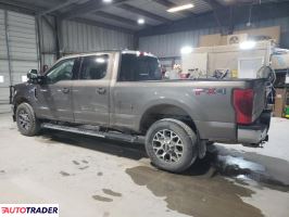 Ford Pozostałe 2022 6 Ford Pozostałe 2022 6