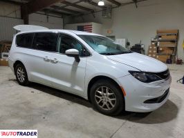 Chrysler Voyager 2021 3