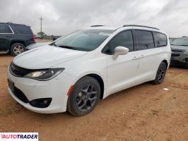 Chrysler Pacifica 2020 3
