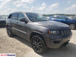 Jeep Grand Cherokee 2020 3