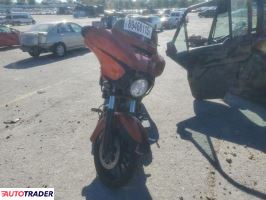 Harley-Davidson Pozostałe 2019