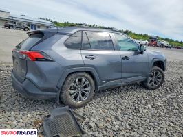 Toyota Pozostałe 2022 2
