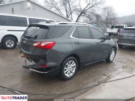 Chevrolet Equinox 2021 1