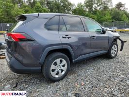 Toyota Pozostałe 2023 2
