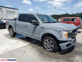 Ford Pozostałe 2020 3 Ford Pozostałe 2020 3