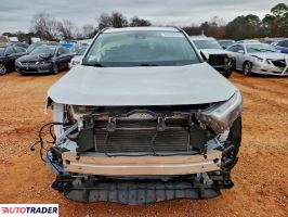 Toyota Pozostałe 2024 2