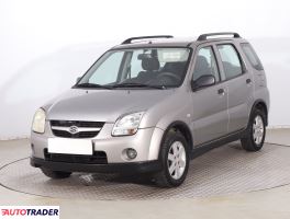 Suzuki Ignis 2005 1.3 92 KM