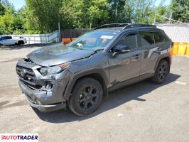 Toyota Pozostałe 2020 2