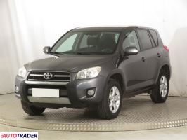 Toyota RAV 4 2010 2.0 155 KM Toyota RAV 4 2010 2.0 155 KM