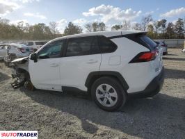 Toyota Pozostałe 2024 2 Toyota Pozostałe 2024 2