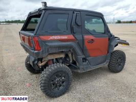 Polaris Pozostałe 2024 Polaris Pozostałe 2024