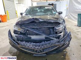 Acura Pozostałe 2021 2