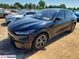 Ford Mustang 2023