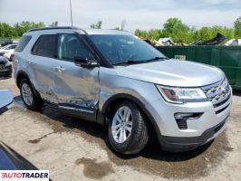 Ford Explorer 2018 2