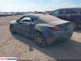 Toyota Pozostałe 2023 2