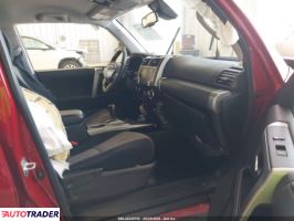 Toyota Pozostałe 2024 4 Toyota Pozostałe 2024 4