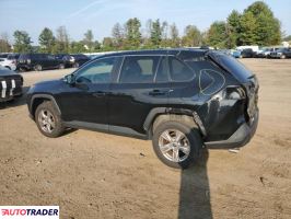 Toyota Pozostałe 2022 2