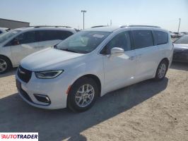 Chrysler Pacifica 2021 3