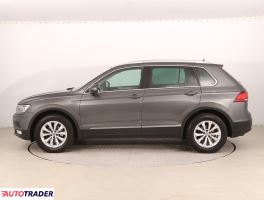 Volkswagen Tiguan 2016 1.4 147 KM