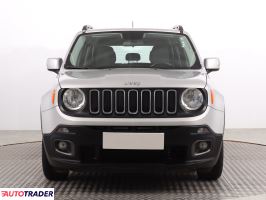 Jeep Renegade 2015 1.4 138 KM