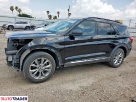 Ford Explorer 2023 2 Ford Explorer 2023 2