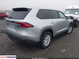 Toyota Highlander 2025 2 Toyota Highlander 2025 2