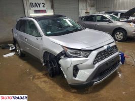 Toyota Pozostałe 2020 2