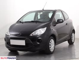 Ford Ka 2016 1.2 68 KM Ford Ka 2016 1.2 68 KM