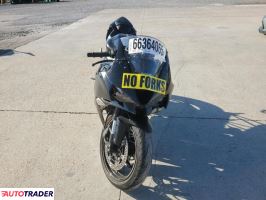 Kawasaki ZX 2024 Kawasaki ZX 2024
