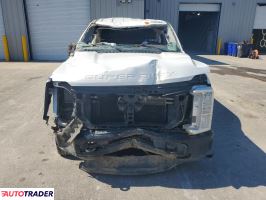 Ford Pozostałe 2025 6