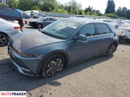 Hyundai Pozostałe 2024 Hyundai Pozostałe 2024