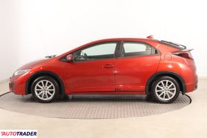 Honda Civic 2015 1.3 97 KM Honda Civic 2015 1.3 97 KM