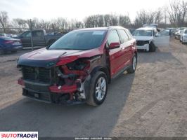 Ford Edge 2020 2 Ford Edge 2020 2