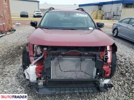 Toyota Pozostałe 2024 2 Toyota Pozostałe 2024 2
