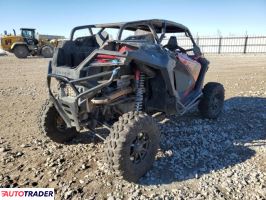 Polaris Ranger RZR 2023