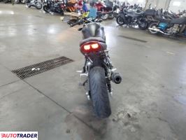 Suzuki SV 2023