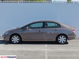 Honda Civic 2009 1.8 138 KM